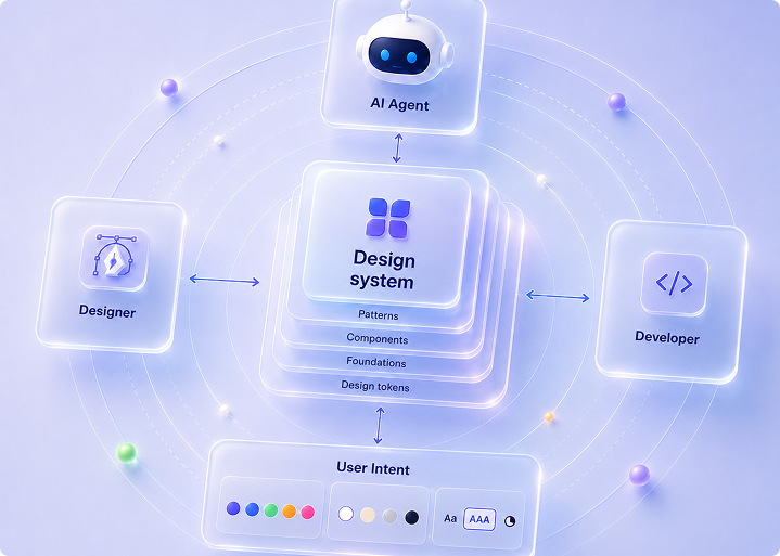Enterprise Talent Intelligence Platform